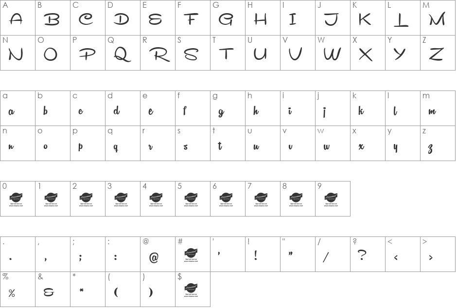 Remachine Script Personal Use  font character map preview