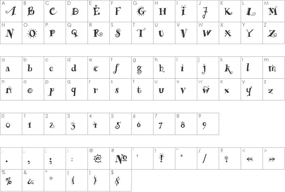 RemedyDouble font character map preview