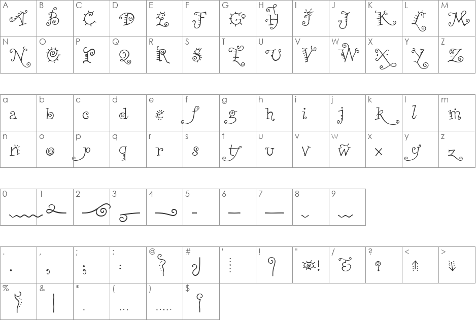 RemedySingleExtras font character map preview