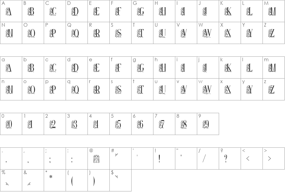 Remeslo font character map preview
