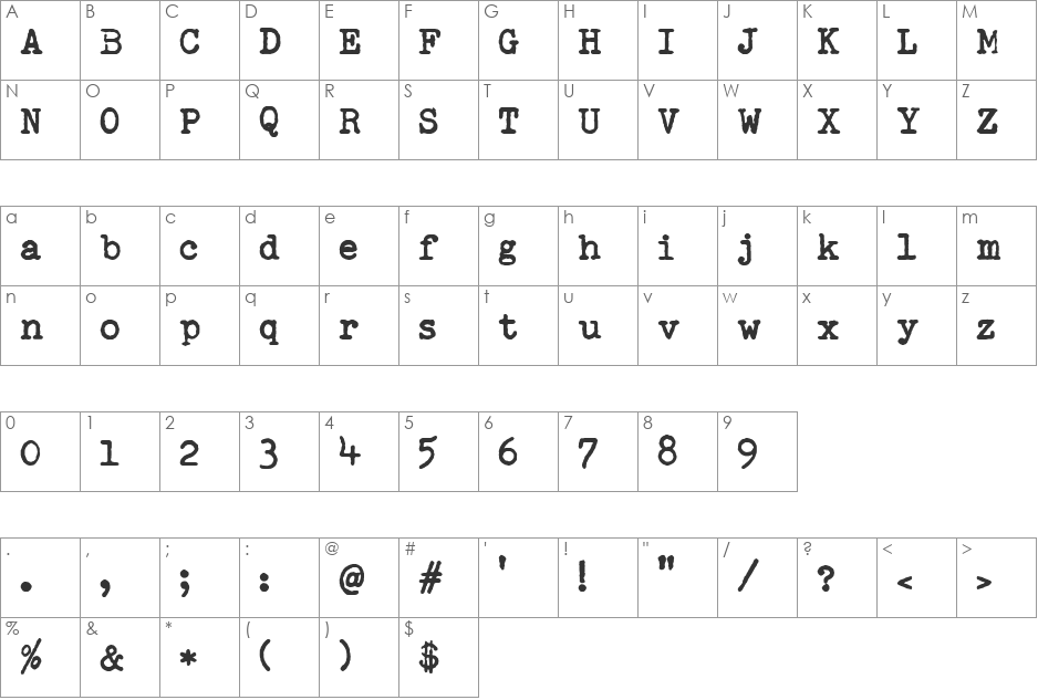 Remingtoned Type font character map preview