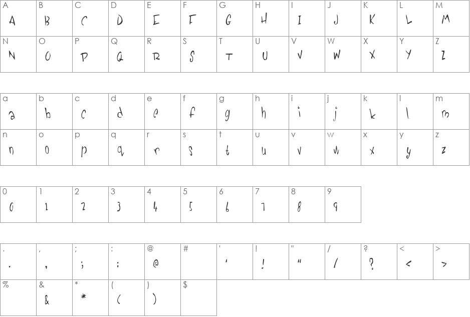 Remo font character map preview