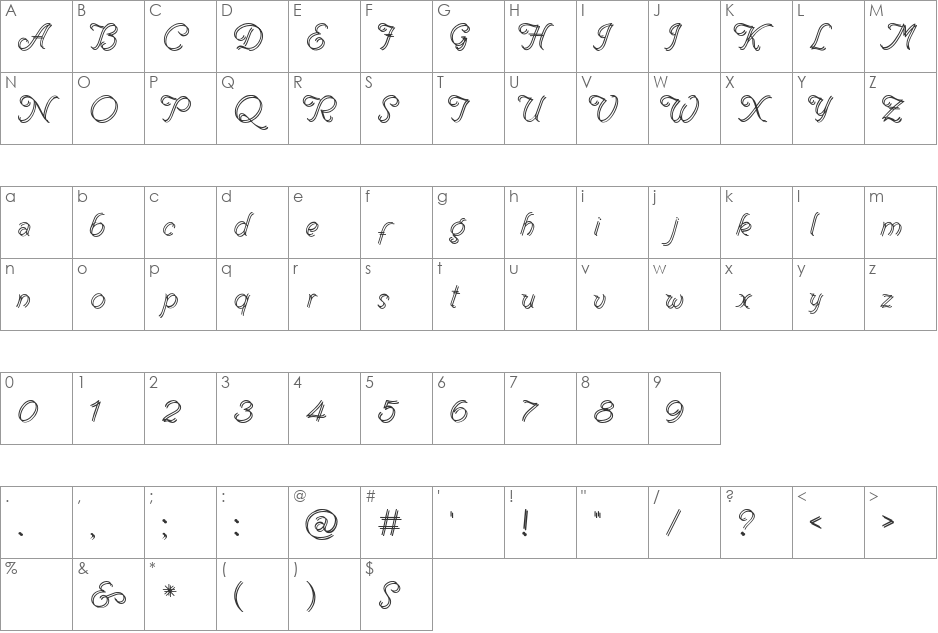 Renania Double Line font character map preview