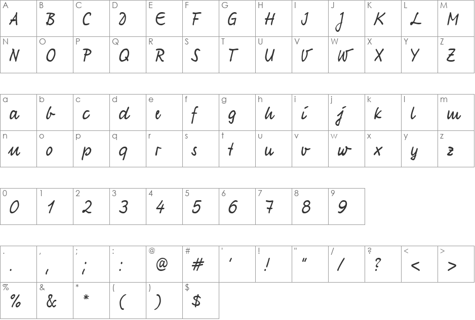 Renate Becker font character map preview