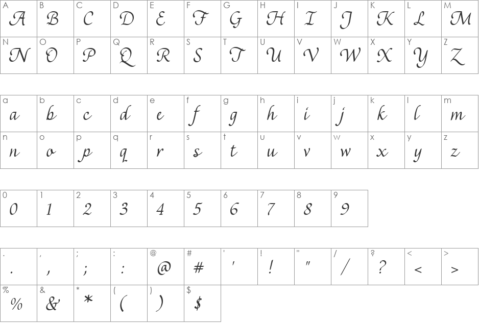 Rendezvous font character map preview