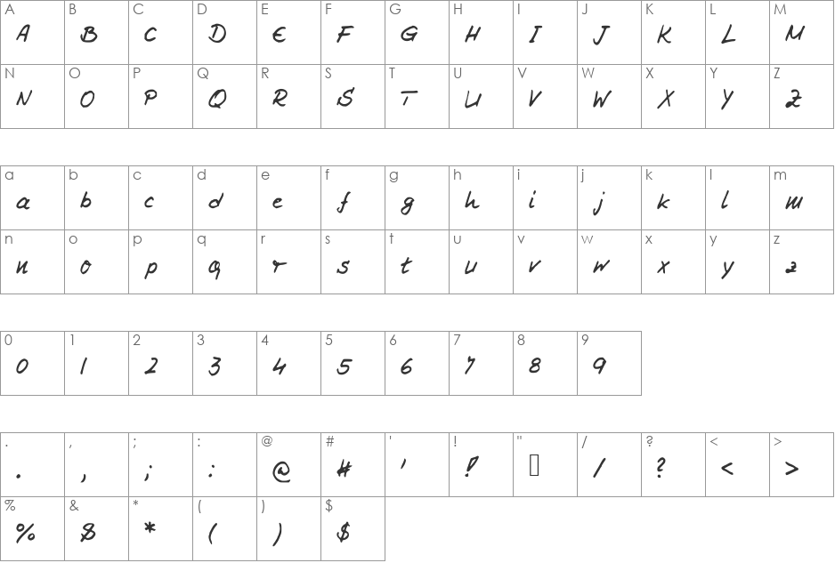 Rennerfont1 font character map preview