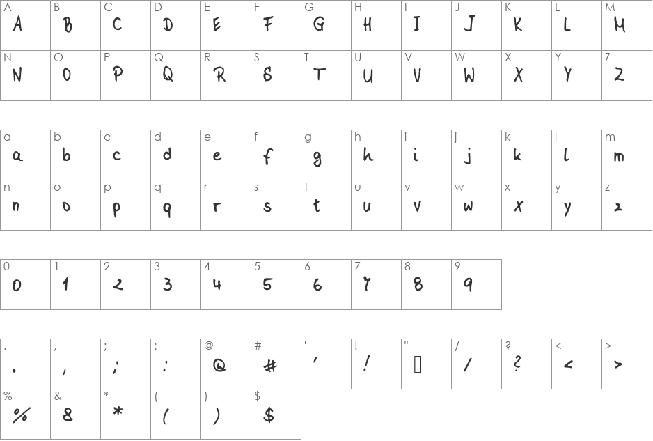 Rennerprivat2 font character map preview