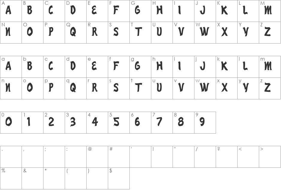 Reno Casino font character map preview