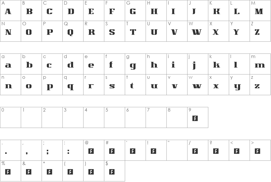 Renovare S1 font character map preview