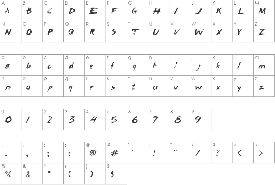 Repeated font character map preview