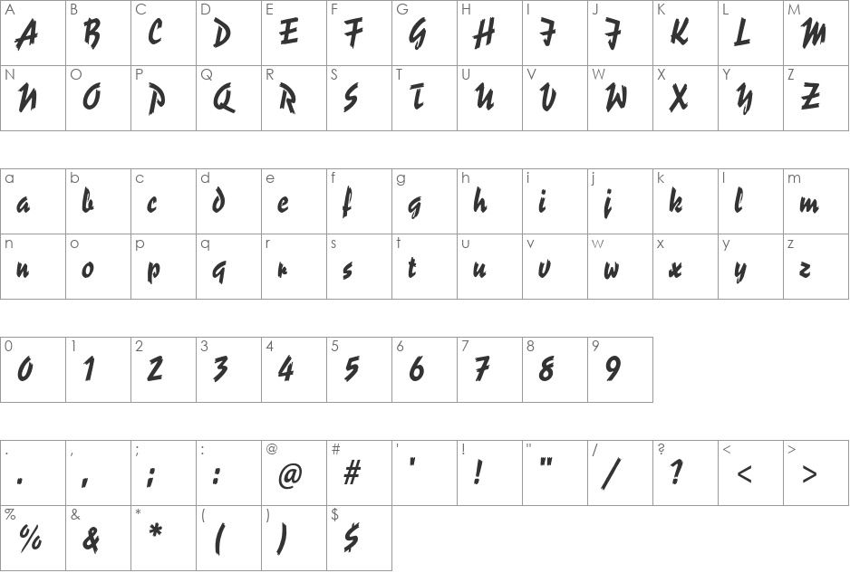 Reporter LT Std font character map preview