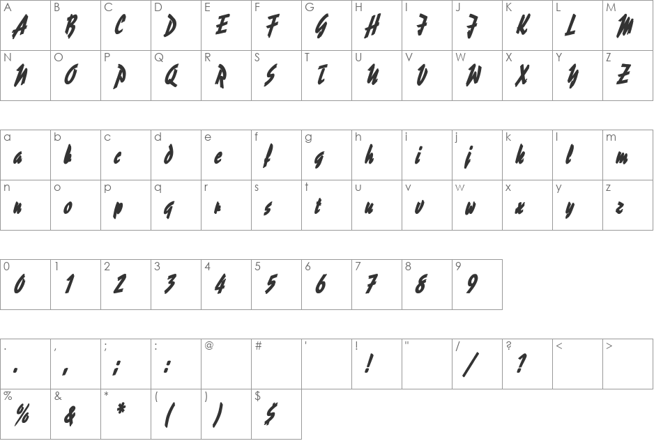 Reporter-Two Cn BI font character map preview