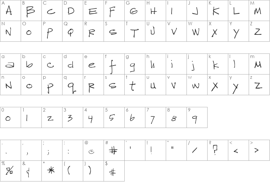 Reprobate font character map preview