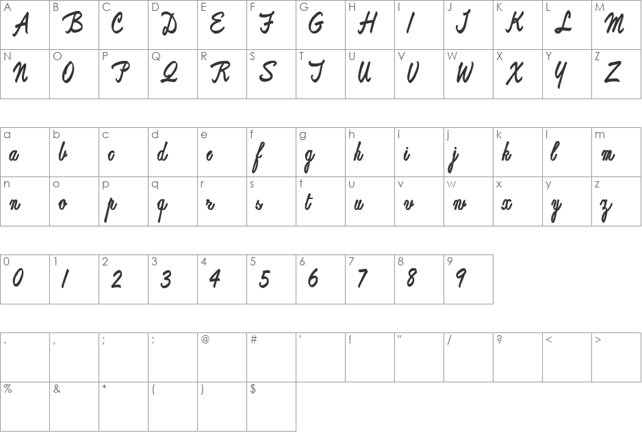 ReproxScript font character map preview