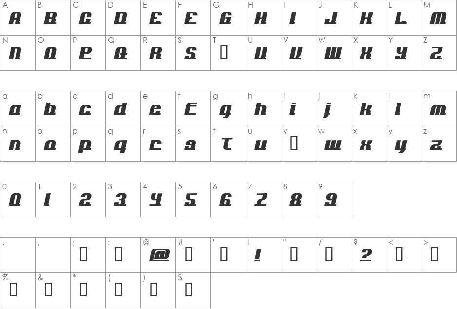 AddLoops font character map preview