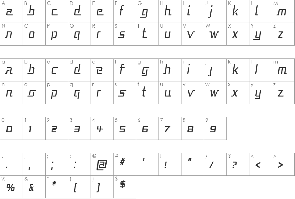 Republika Cnd font character map preview