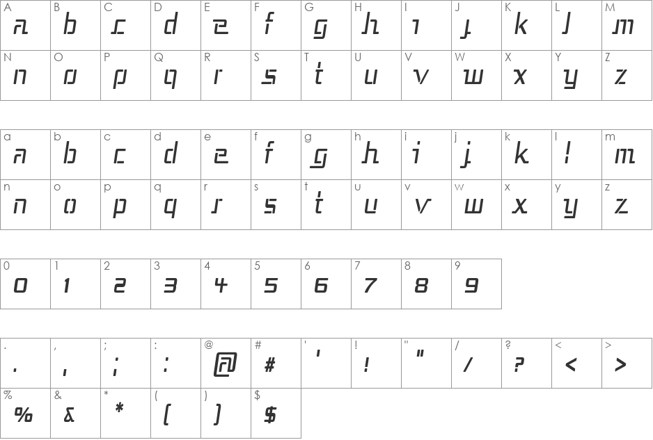 Republika III Cnd font character map preview