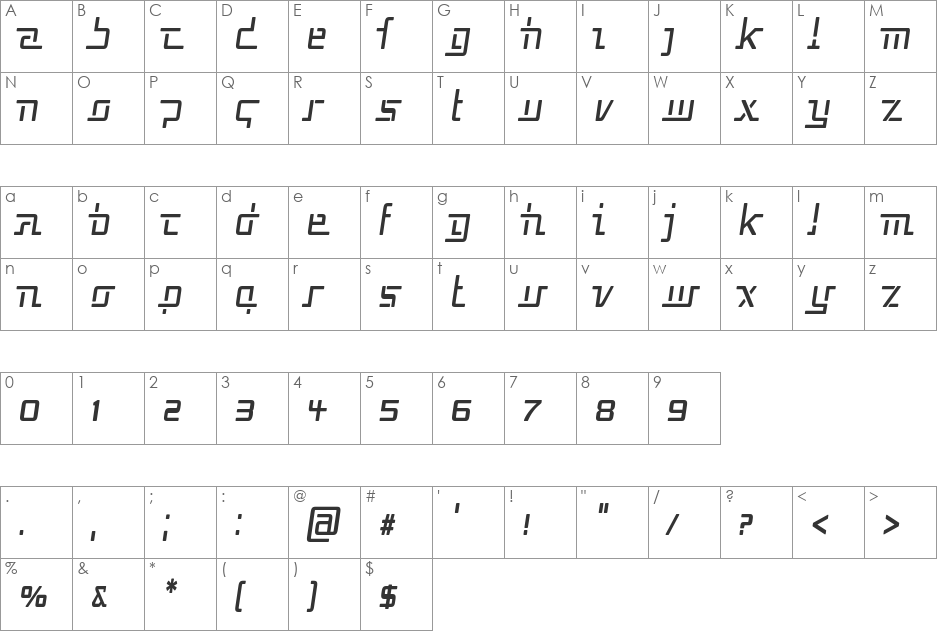 Republika V Cnd font character map preview