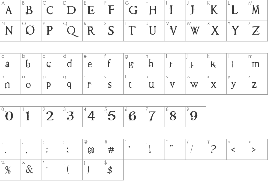 Requiem II font character map preview