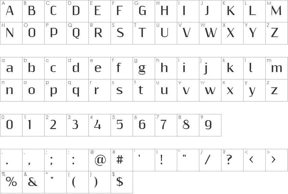 Resagnicto font character map preview