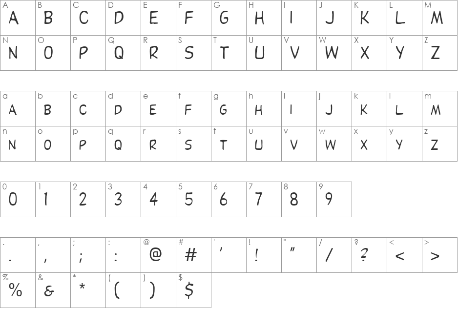 Residenz font character map preview