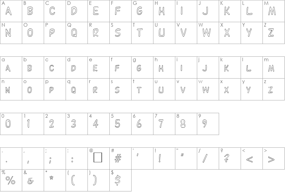 ResidenzOpen font character map preview
