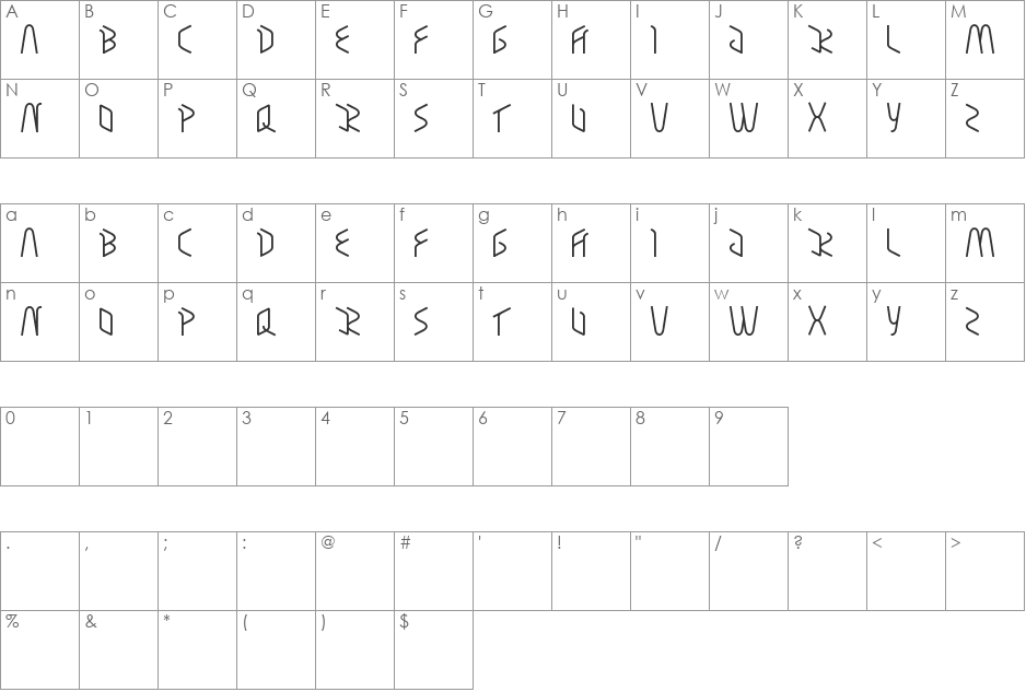 Respect font character map preview