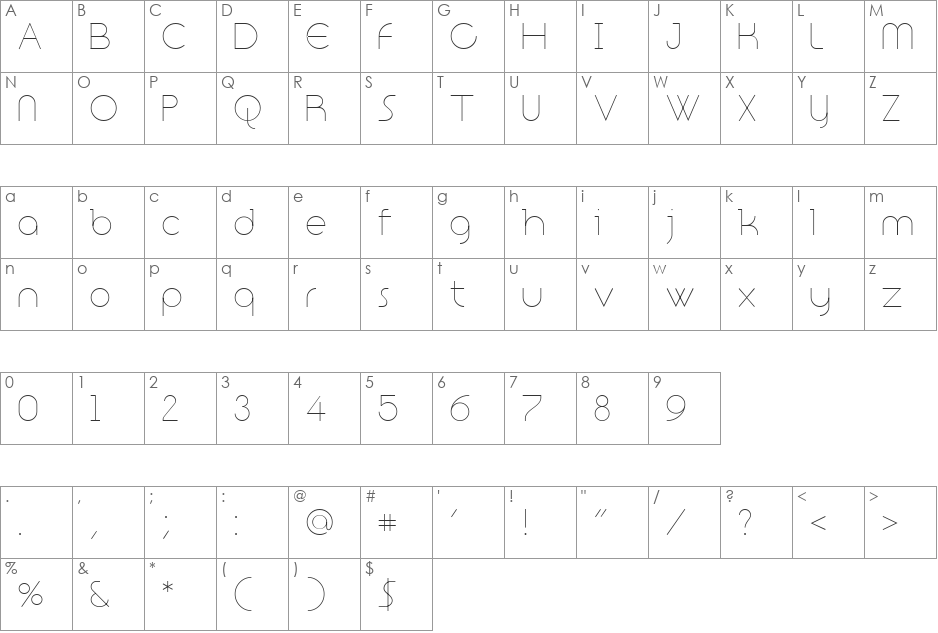 Resselle font character map preview