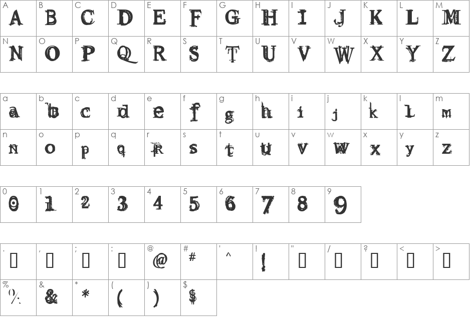 Resurrection font character map preview