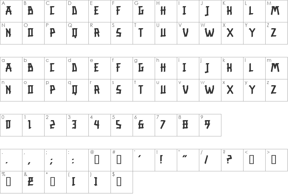 Resurrection font character map preview