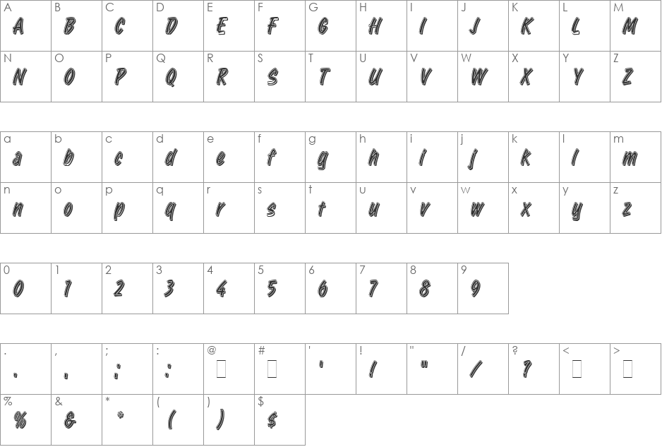 Retail Script font character map preview