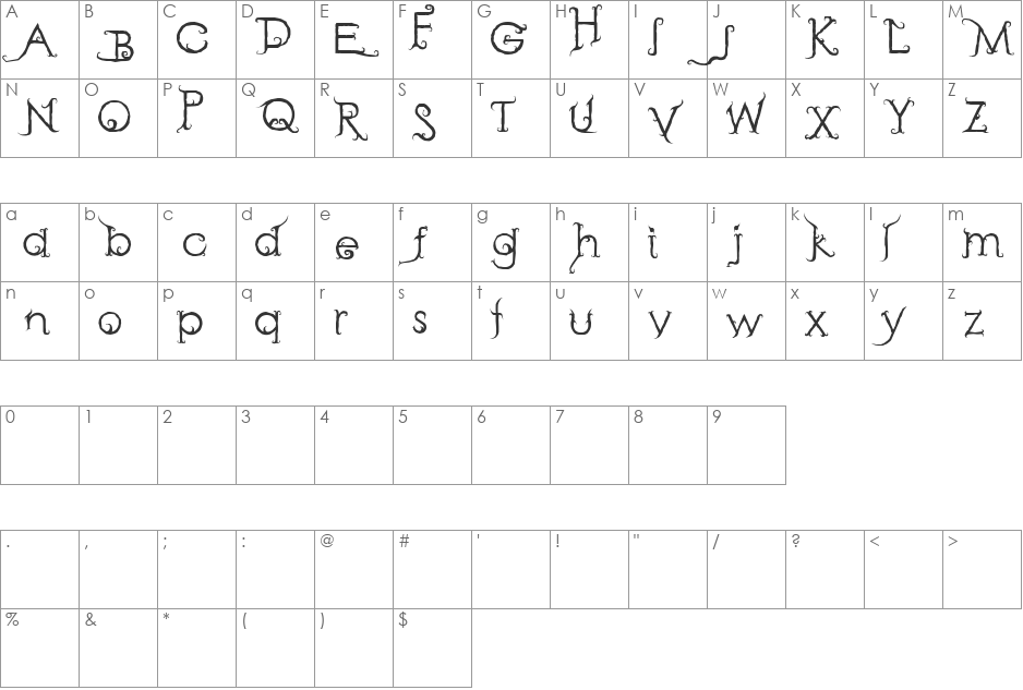 Retak Seribu font character map preview