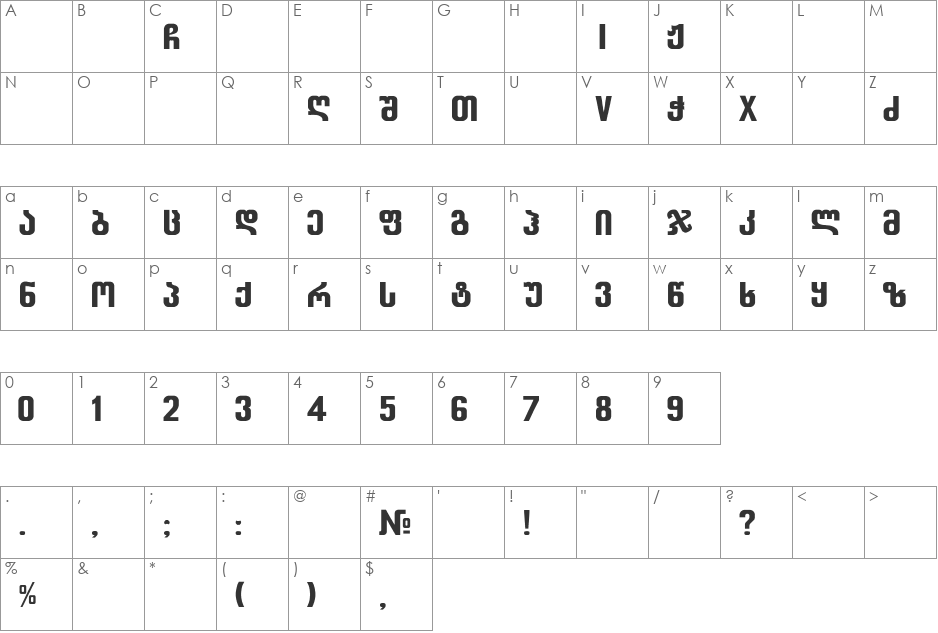 BalavMtavr font character map preview