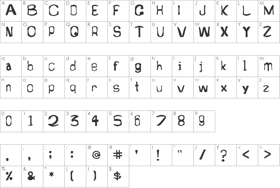 Retardo Bottle font character map preview