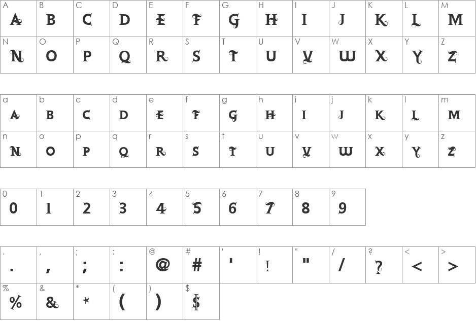 Retoric font character map preview