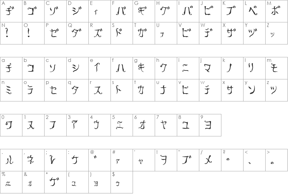 Retra font character map preview