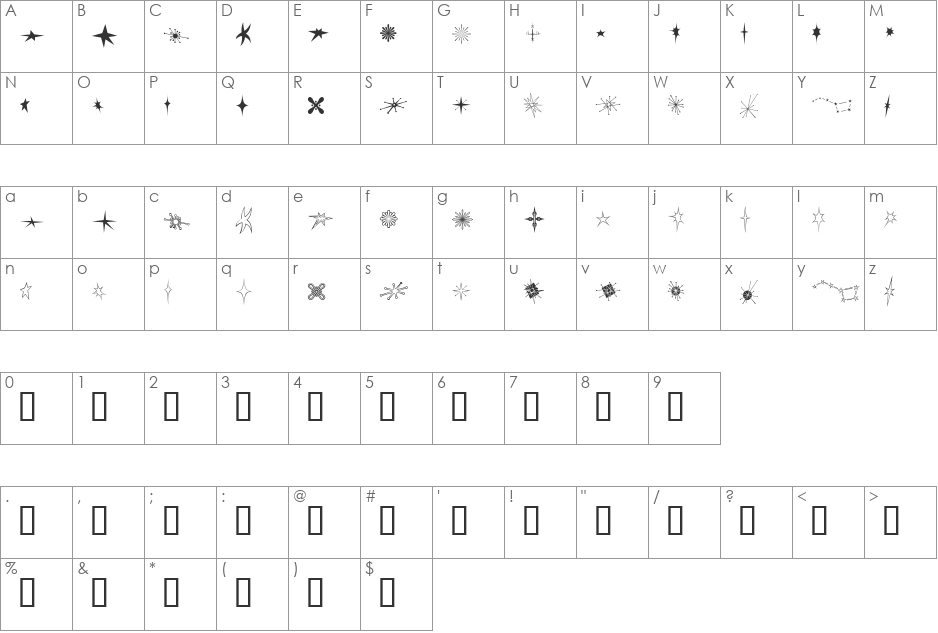 Retro Starstruck BTN font character map preview