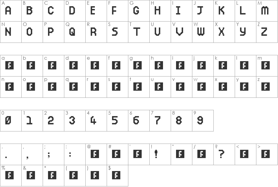 RETROSOFT font character map preview