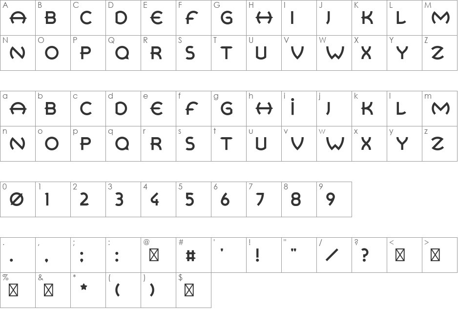 Retrospective font character map preview