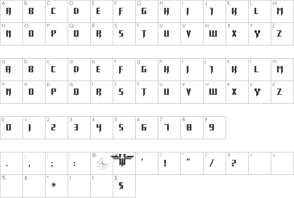 RETURN TO CASTLE font character map preview