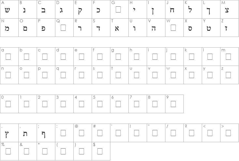 Reuven font character map preview