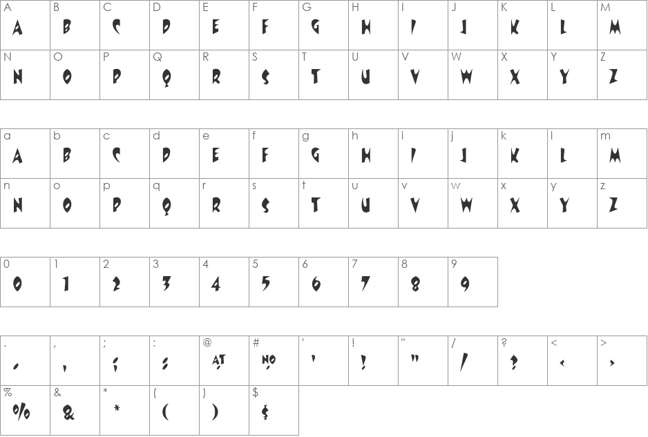 Revolver font character map preview