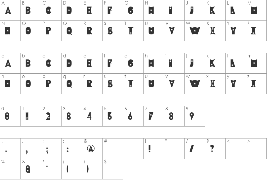 Rewind font character map preview