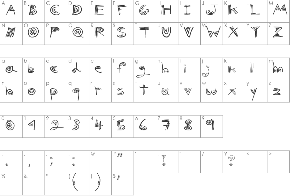 Rexona font character map preview