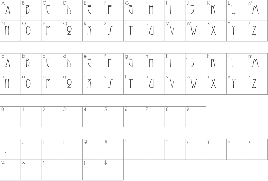 ReynoldCaps font character map preview