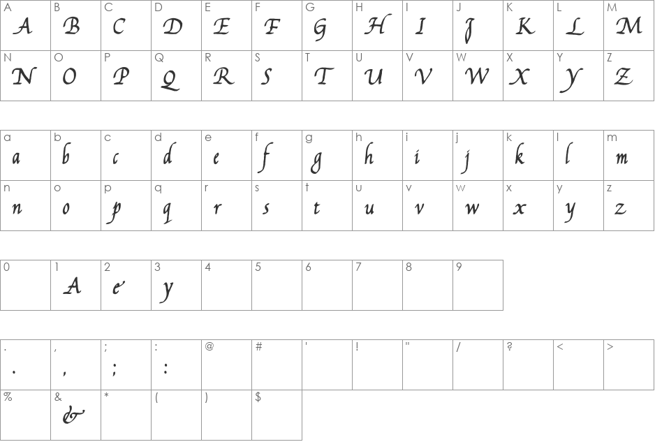 Reynolds Chancery Deux font character map preview