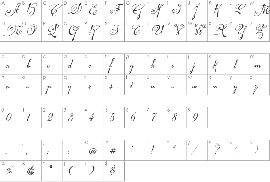 Rhalina Italic font character map preview