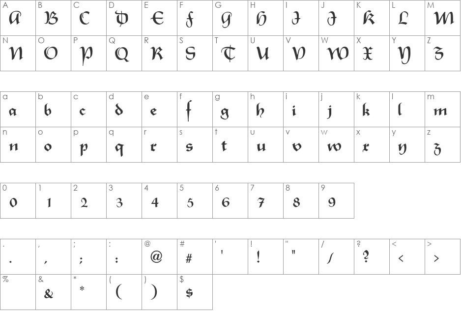 Rhapsodie font character map preview