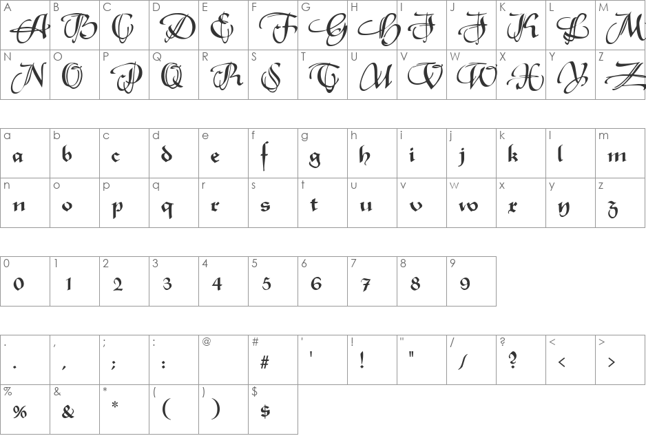 RhapsodieSwashCaps font character map preview