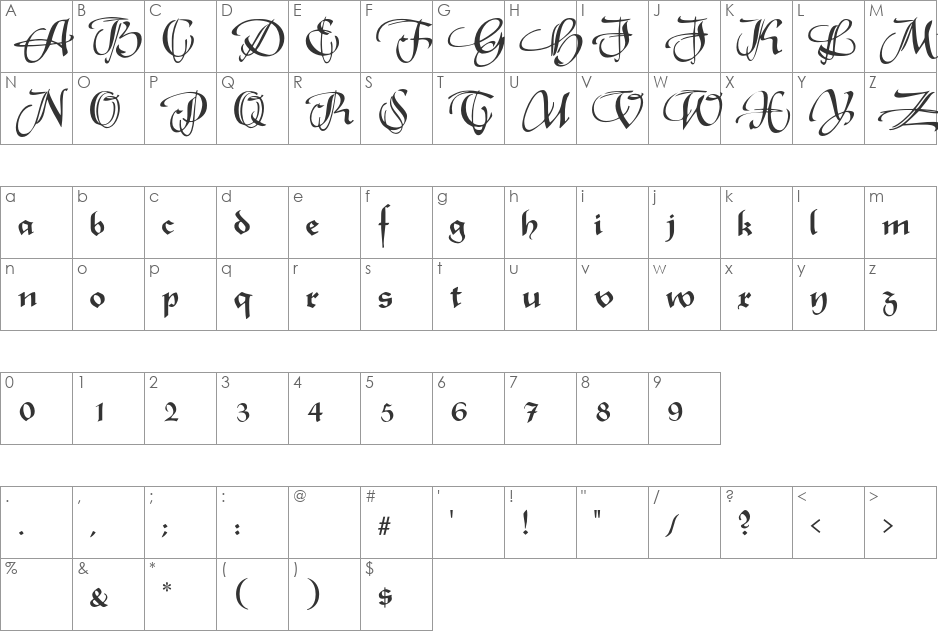 RhapsodieSwashCaps font character map preview